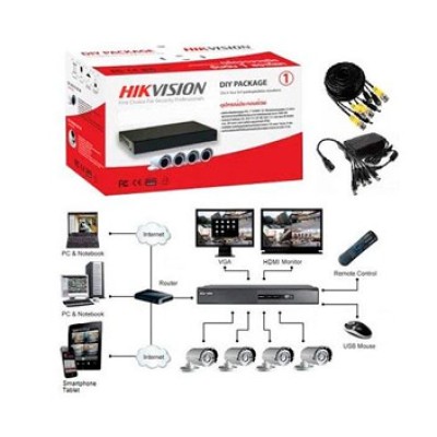 Комплект TurboHD видеонаблюдения Hikvision